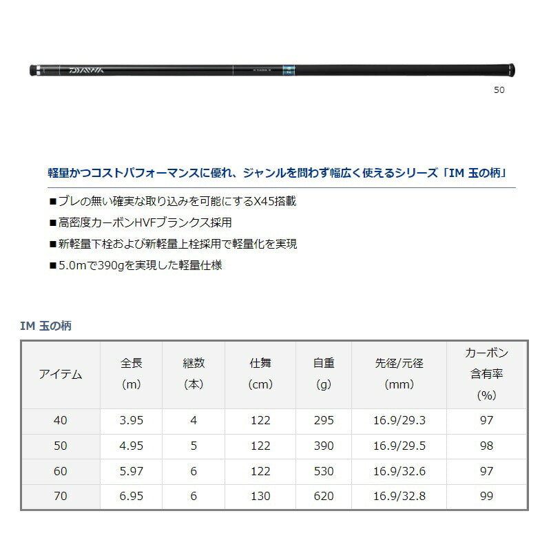 IM 玉の柄 60
