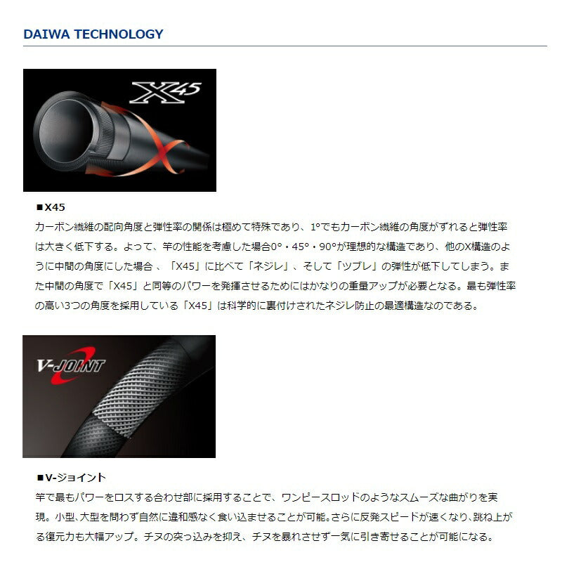 ブラックジャック スナイパー ヘチ M-300MK・V