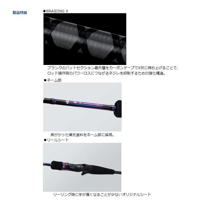 鏡牙X 63B-1.5