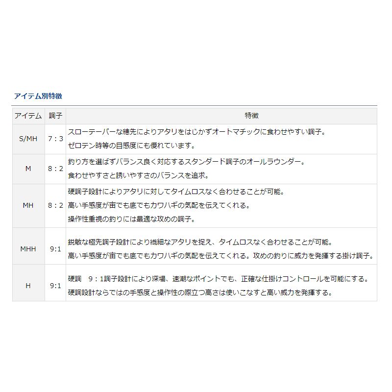 メタリア カワハギ MH-175-2・V