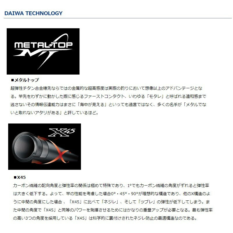 メタリア ビシアジ M-170・V