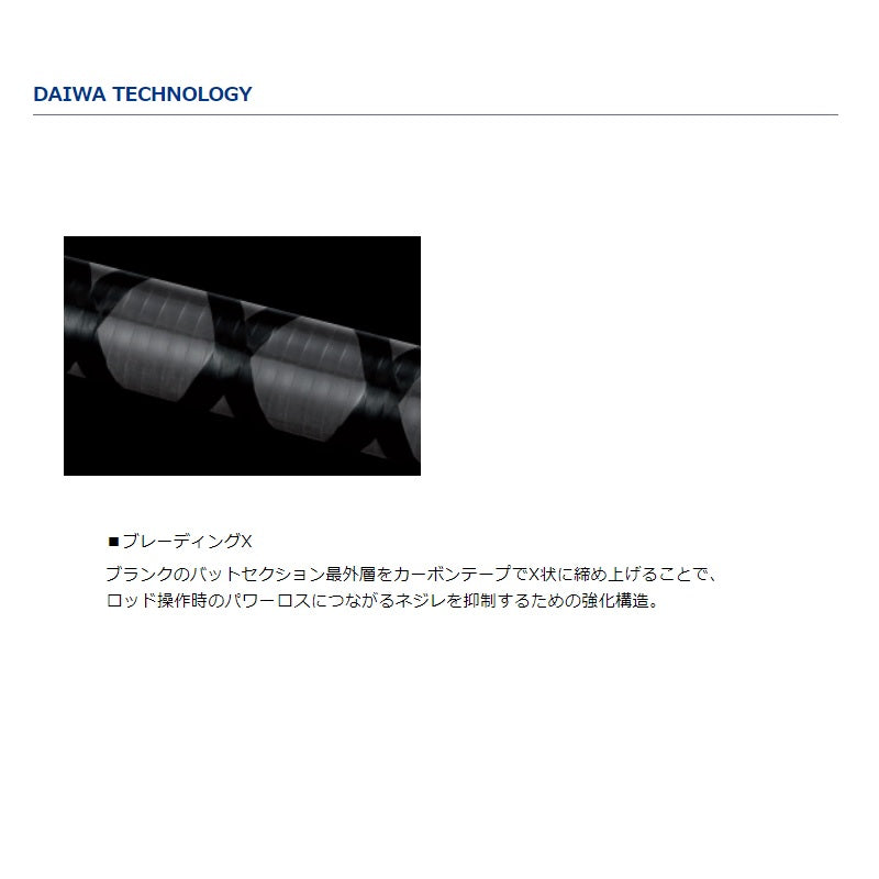 キス X S-180B