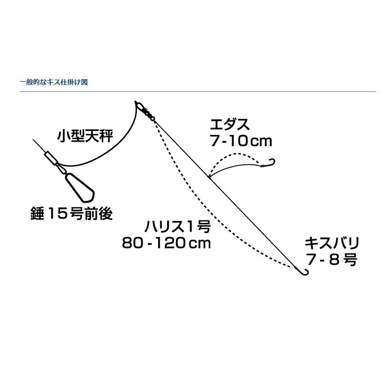 キス X S-180B