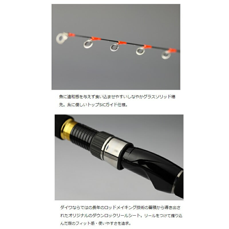 キス X M-180B