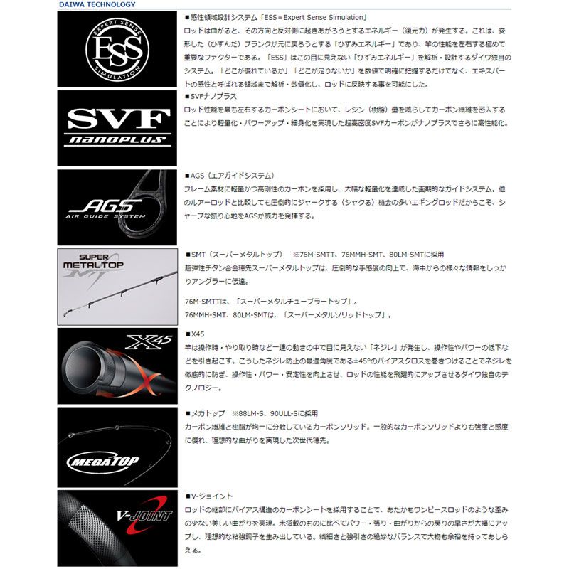 エメラルダス STOIST AGS 82MHH