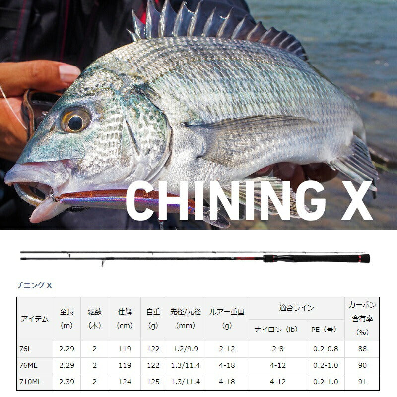 チニング X 710ML