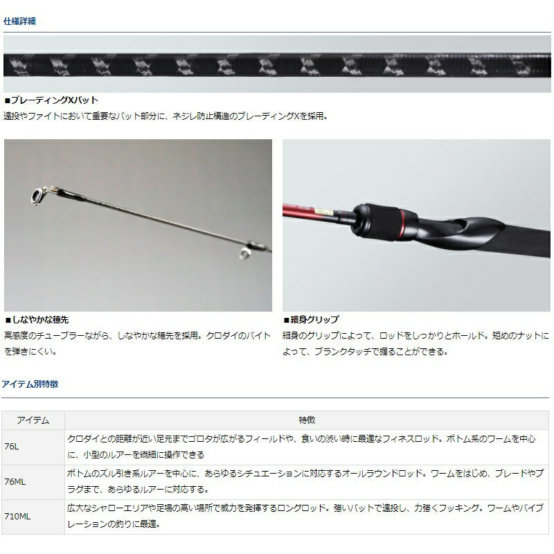 チニング X 710ML