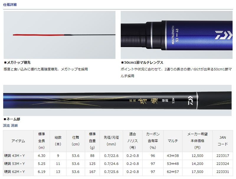 渓流 清瀬 硬調 43M・Y