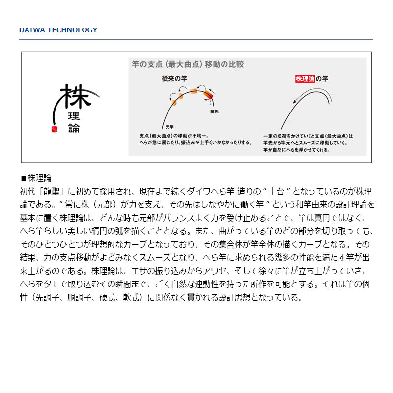 龍聖 8・E