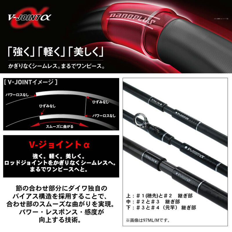 モアザン ワイズメン AGS 130M-4