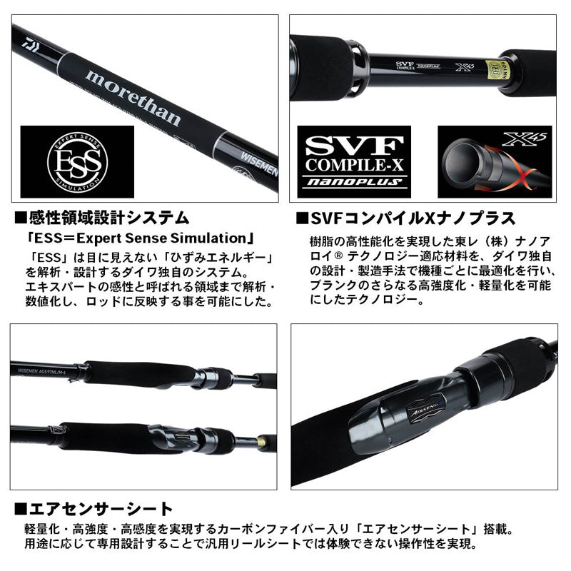 モアザン ワイズメン AGS 130M-4