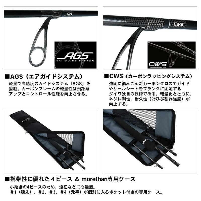モアザン ワイズメン AGS 130M-4