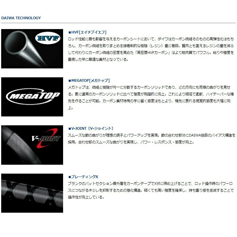 ブラストSLJ エアポータブル 63MLS-S