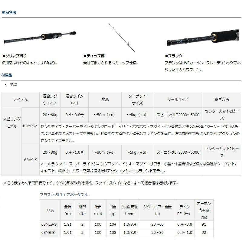 ブラストSLJ エアポータブル 63MLS-S