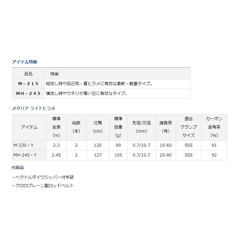 【在庫限り特価】 メタリアライトヒラメ MH-245・Y