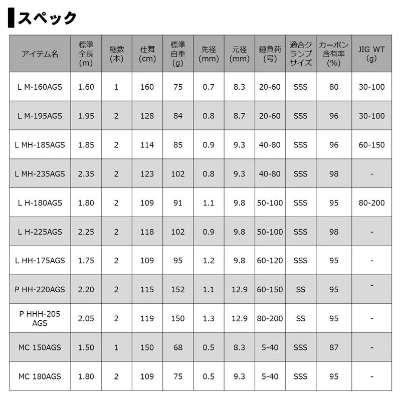 極鋭 コンセプト ゲーム L MH-185AGS