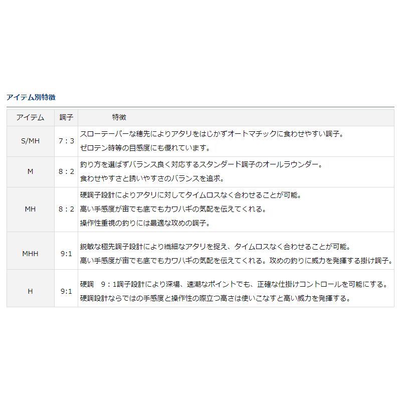 メタリア カワハギ MHH-175-2・V