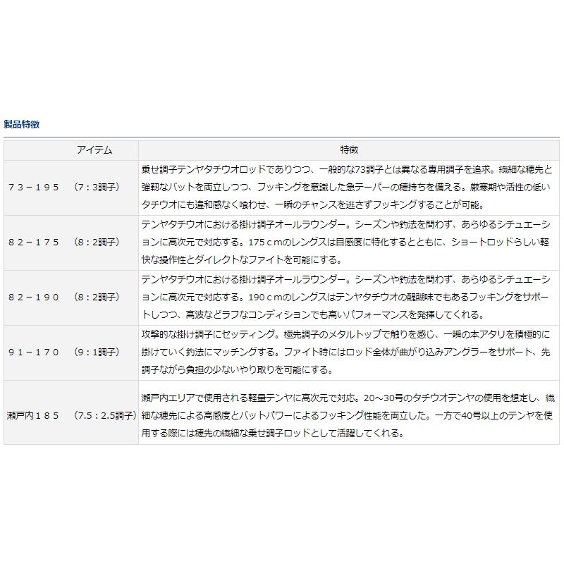 メタリア タチウオテンヤSP 73-195