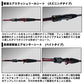 紅牙テンヤゲームMX MH-235MT R