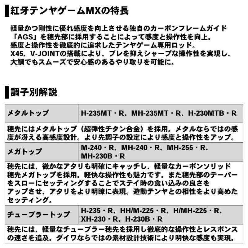 紅牙テンヤゲームMX H-230B R