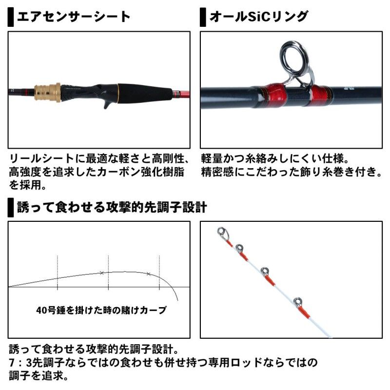 アナリスター ライトアマダイ 185