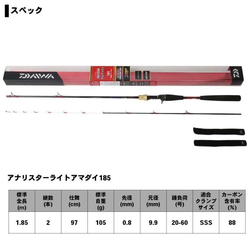 アナリスター ライトアマダイ 185