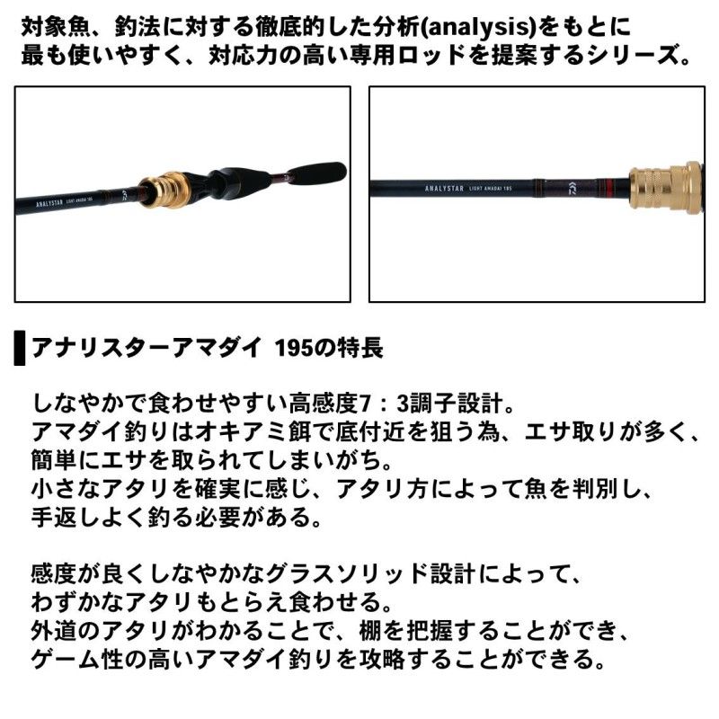 アナリスター アマダイ 195