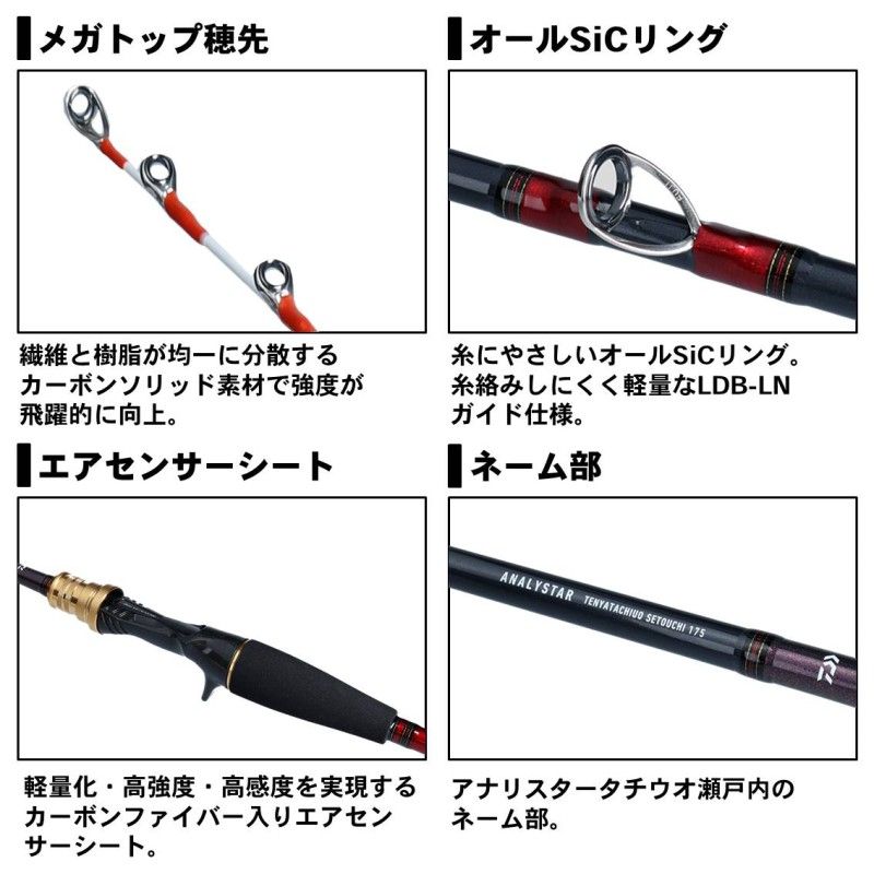 アナリスター テンヤタチウオ瀬戸内 195