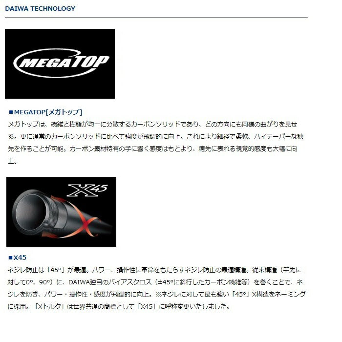 アナリスター アオリ 350