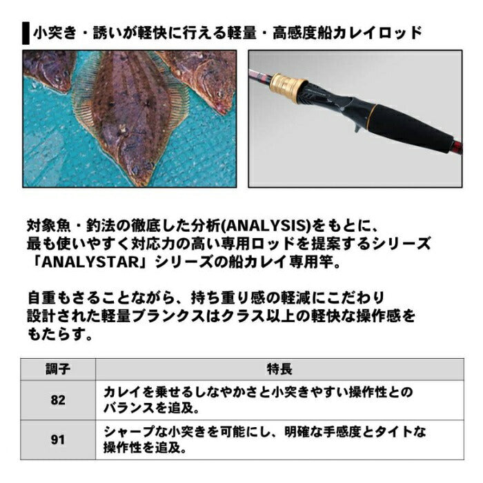 アナリスター カレイ 82 180 R