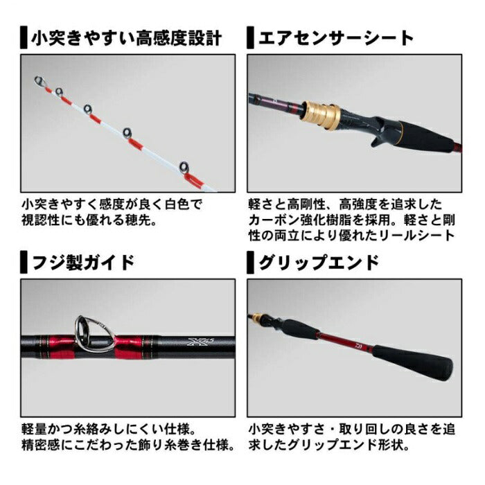 アナリスター カレイ 82H 225 R