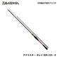 アナリスター カレイ 82H 225 R