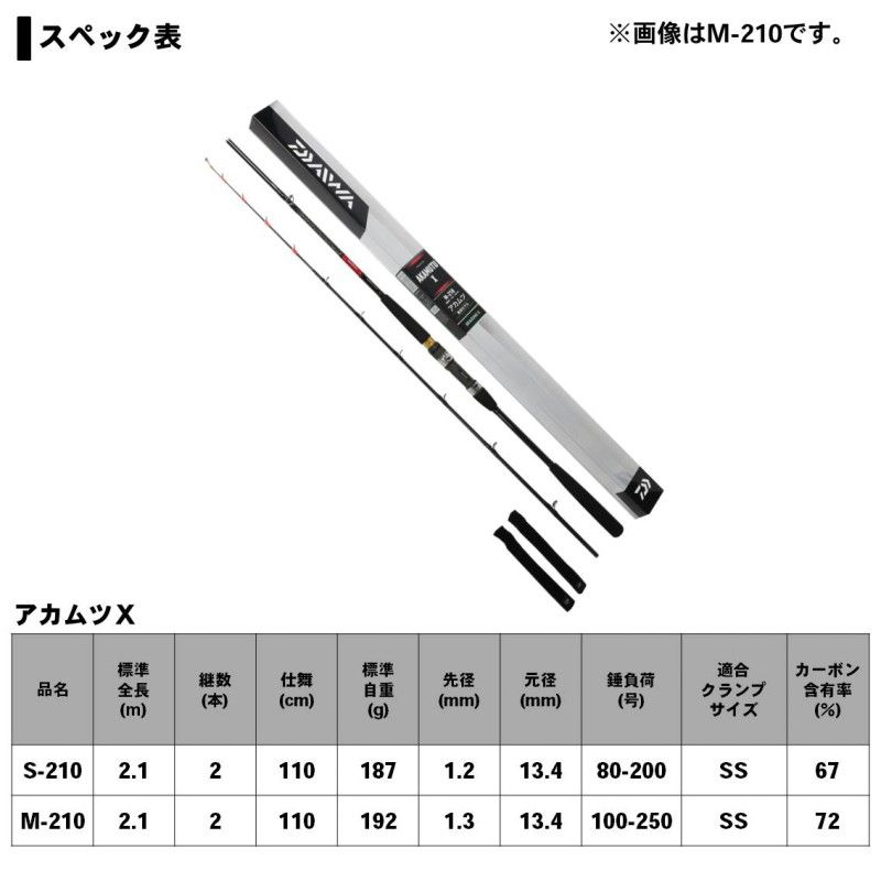 アカムツX M-210