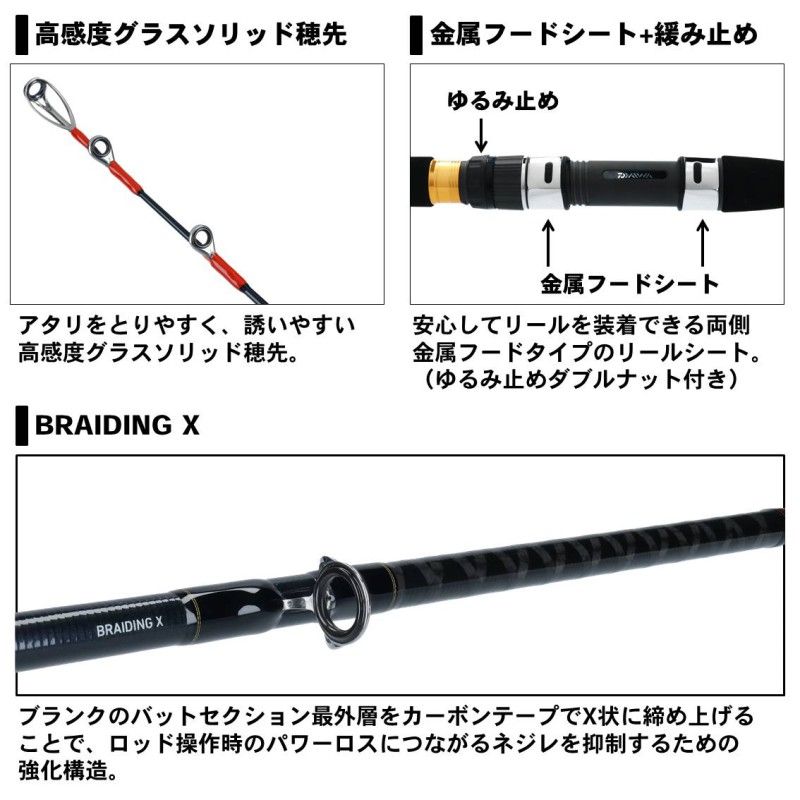 オニカサゴX 210