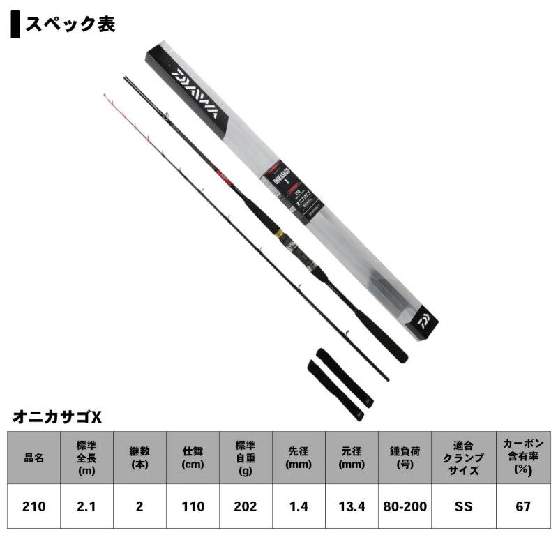 オニカサゴX 210