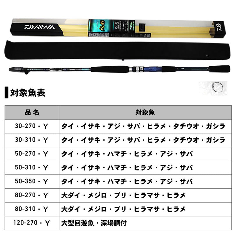 IL帆影 50-270・Y