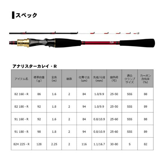 インターライン 岬 80-350 Y