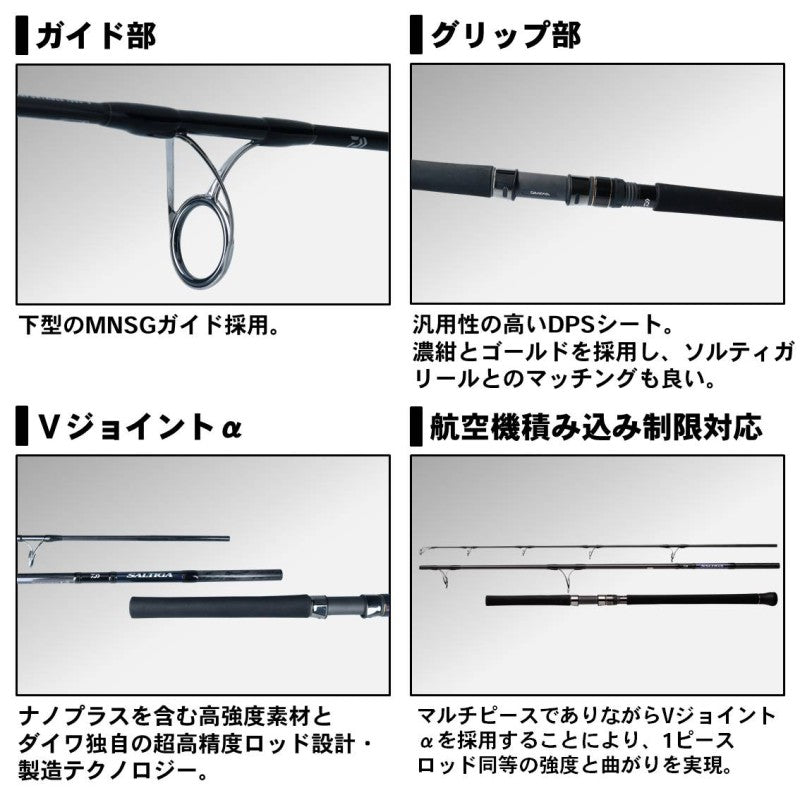 ソルティガ エアポータブル C78-10