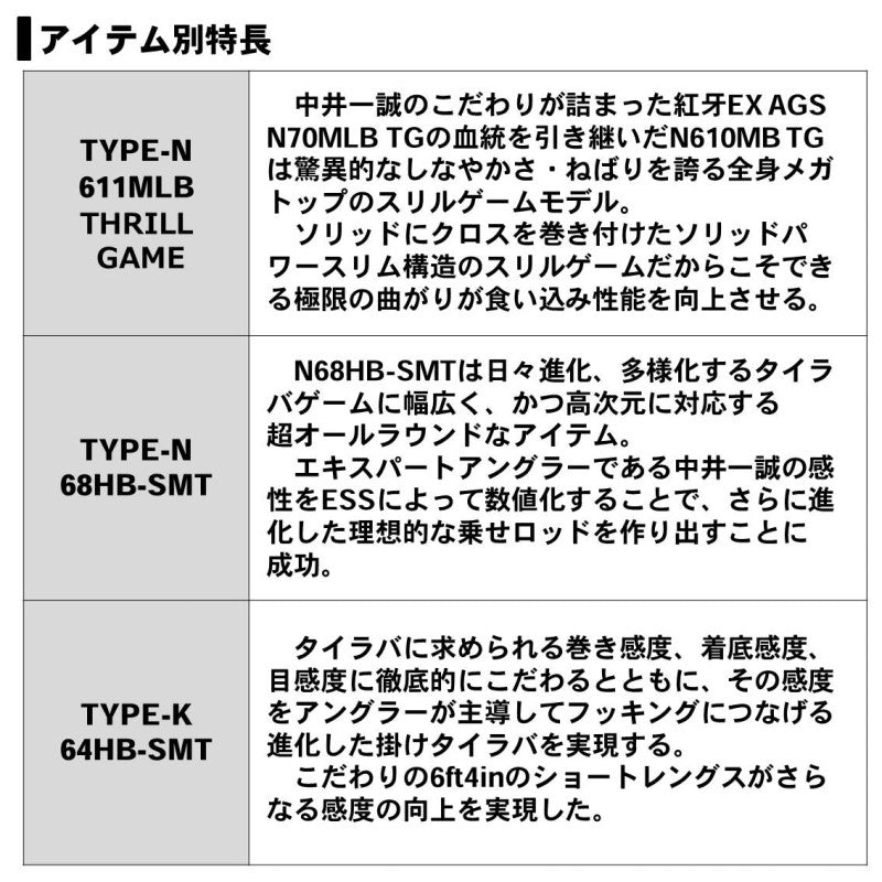 紅牙 EX N611MLB TG 【大型商品】