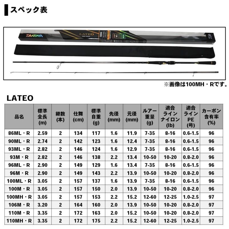 ラテオ 96M・R 【大型商品】