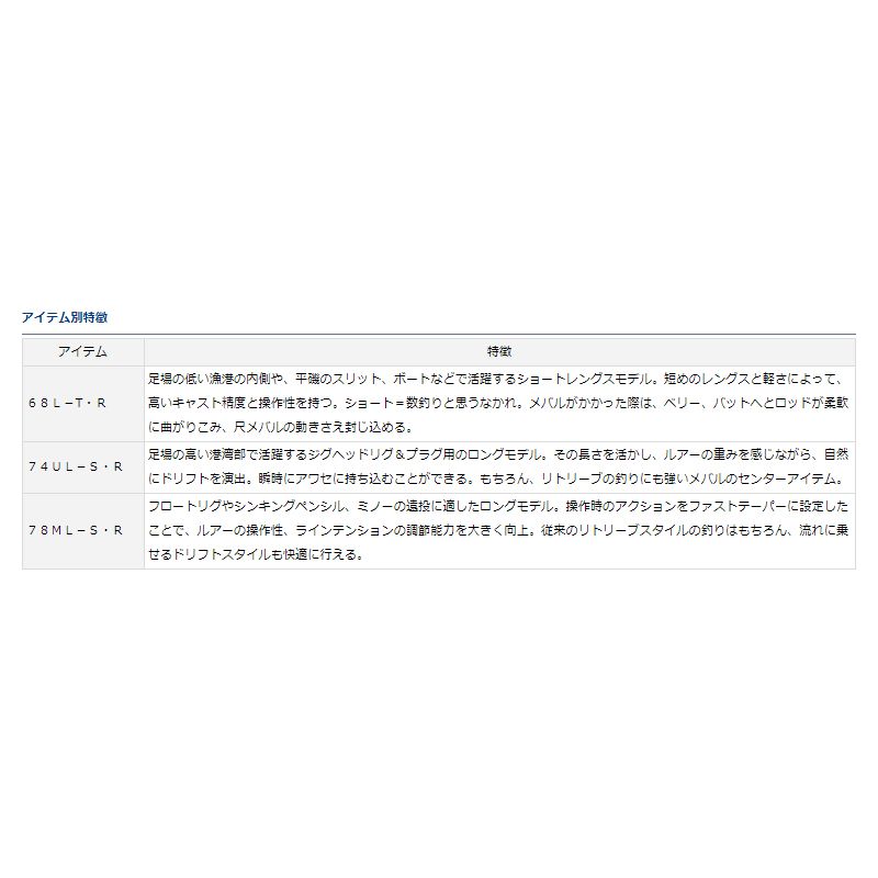 月下美人 AIR AGS (メバルモデル) 68L-T