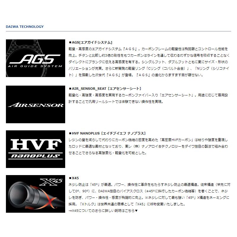月下美人 AIR AGS (メバルモデル) 78ML-S – つり具のBunBun.com