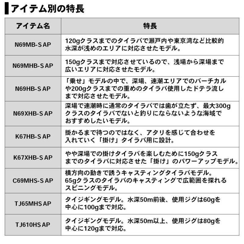 紅牙 AP K67XHB-S AP