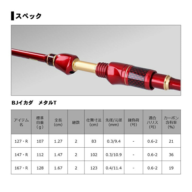BJ イカダ メタルチューン 167 R