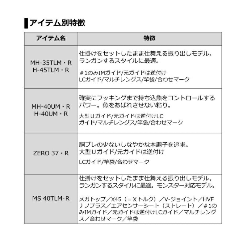 ブラックジャックスナイパー落し込み H-40UM・R