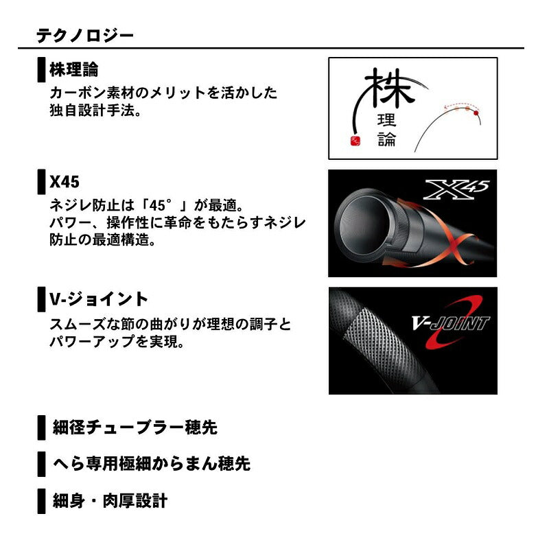 玄むく 12 ・Y