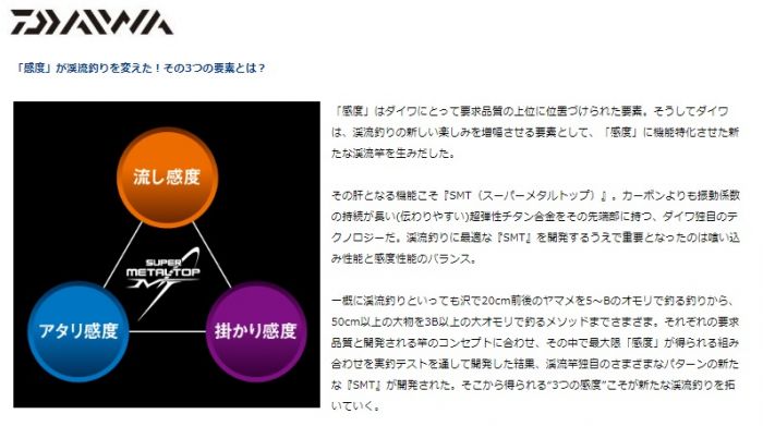 琥珀本流ハイパードリフト サツキ 85