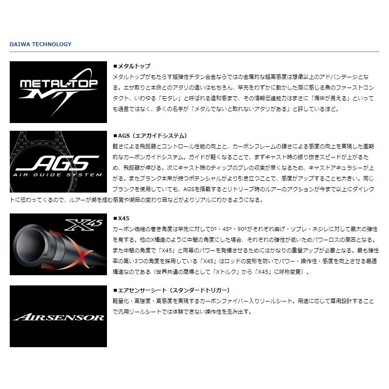 メタリア ライトアジ 180