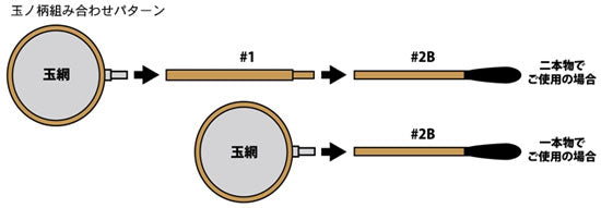 口巻竿掛 冴 2本物