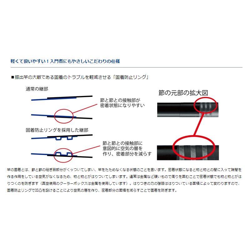 リバティクラブ 万能小継 硬調 53Q